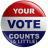 Don't Throw Away Your Vote on a Democrat or Republican Don't Throw Away Your Vote on a Democrat or Republican